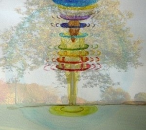 Grounding Energies - Picture by Eva Hunt