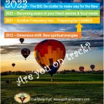 Energy forecast for all zodiacs 23-29th January 2023